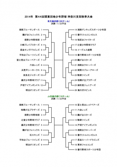 2014年度KJBB秋季大会